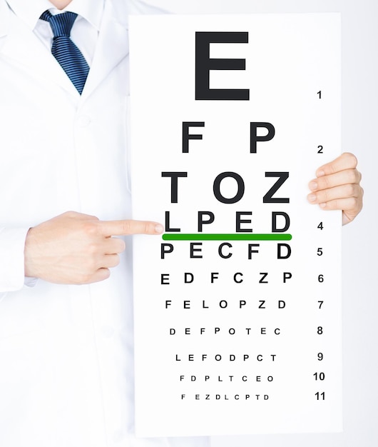Foto conceito de saúde, medicina e visão - oftalmologista masculino com gráfico de olho
