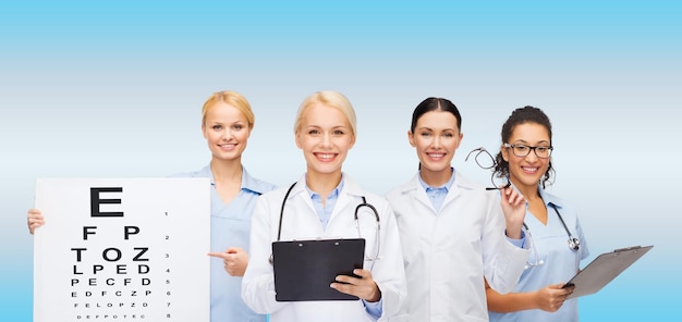 conceito de saúde, visão e medicina - oftalmologistas e enfermeiras sorridentes com gráfico de exame oftalmológico, óculos e prancheta