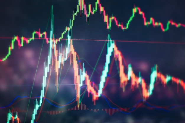 Conceito de sucesso e crescimento do negócio. gráfico de gráfico de negócios do mercado de ações na tela digital. mercado forex, mercado de ouro e mercado de petróleo bruto