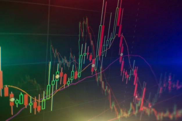 Conceito de sucesso e crescimento do negócio. Gráfico de gráfico de negócios do mercado de ações na tela digital. Mercado Forex, mercado de ouro e mercado de petróleo bruto.