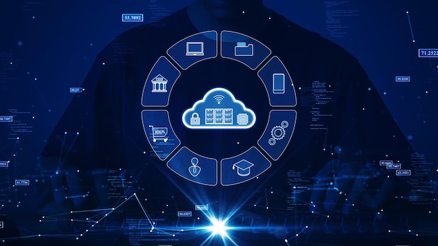 Conceitos de tecnologia de computação em nuvem e borda com proteção de segurança cibernética