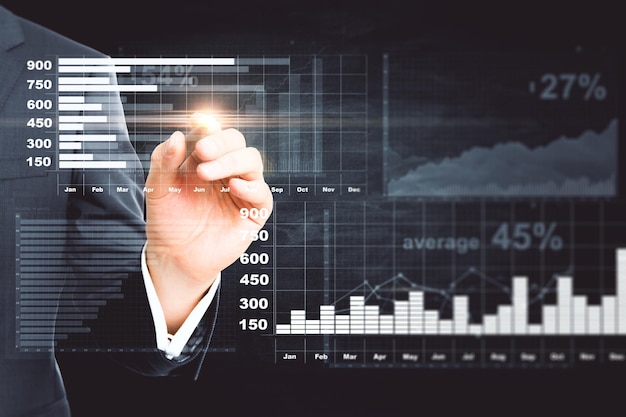 Concepto de análisis y crecimiento financiero