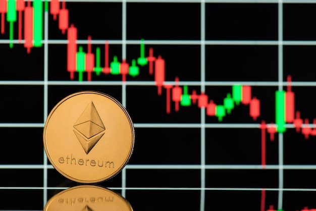 Concepto de caída de la tasa de Bitcoin. Cerrar foto de bitcoin dorado brillante con gráfico de vela verde y rojo en el fondo