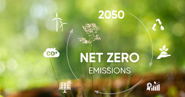 Concepto de cero emisiones netas y neutras en carbono Objetivo de cero emisiones netas de gases de efecto invernadero