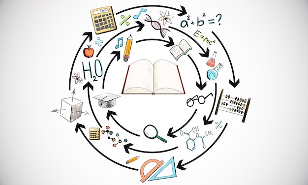 Foto concepto de ciencia y conocimiento.