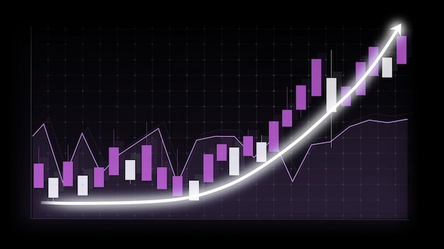 Concepto de crecimiento empresarial en un gráfico alusivo que muestra los beneficios de las ventas de marketing