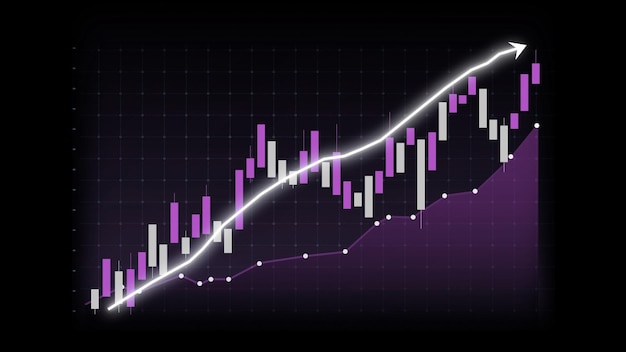 Concepto de crecimiento empresarial en un gráfico alusivo que muestra los beneficios de las ventas de marketing