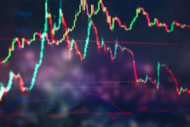 Concepto de crecimiento y éxito empresarial.Gráfico de gráfico de negocio de mercado de valores en pantalla digital.Mercado de divisas, mercado de oro y mercado de petróleo crudo