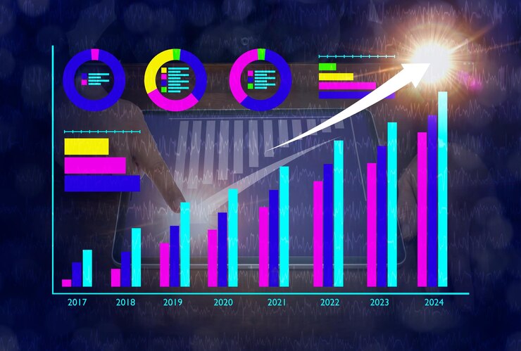 Foto el concepto de crecimiento del negocio muestra el análisis de gráficos de marketing