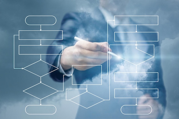 Concepto de desarrollo de software utilizando diagramas de flujo. El hombre de negocios dibuja un diagrama de flujo contra el fondo del cielo.