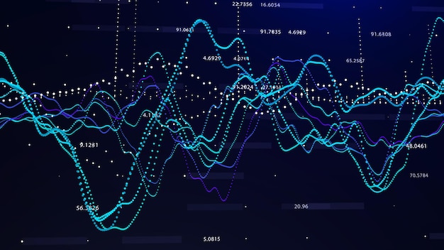 Concepto de gráfico de inversión de gráfico de mercado de valores