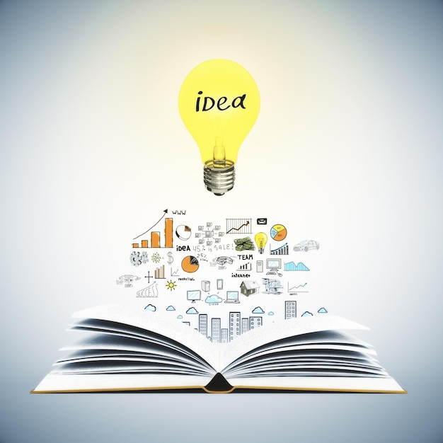 Concepto de la idea