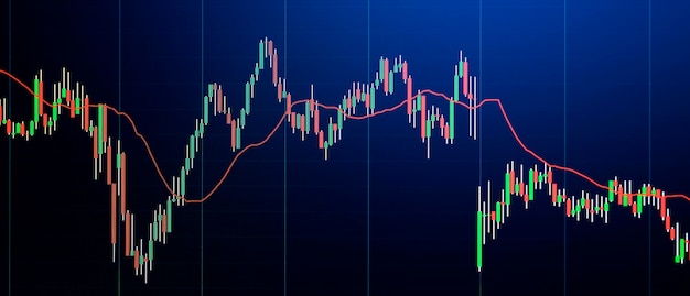 Concepto de ideas de comercio financiero empresarial gráfico de monitor de finanzas del mercado de valores gráfico de velas con pantalla de monitor indicador