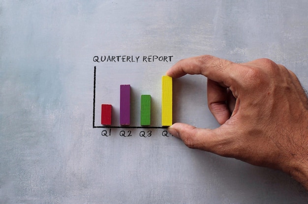Concepto de informe trimestral Gráfico de barras Rendimiento financiero de acciones de la empresa y fundamental