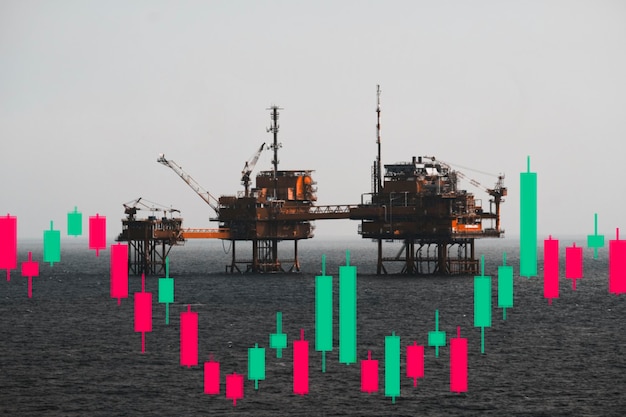 Concepto de inversión en la industria del petróleo y el gas Situación del mercado bursátil de la navegación industrial