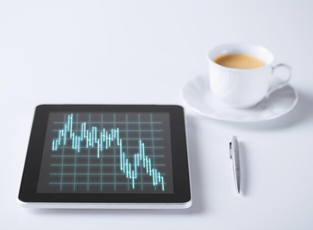 concepto de negocio, dinero y tecnología - tablet pc con gráfico forex y taza de café