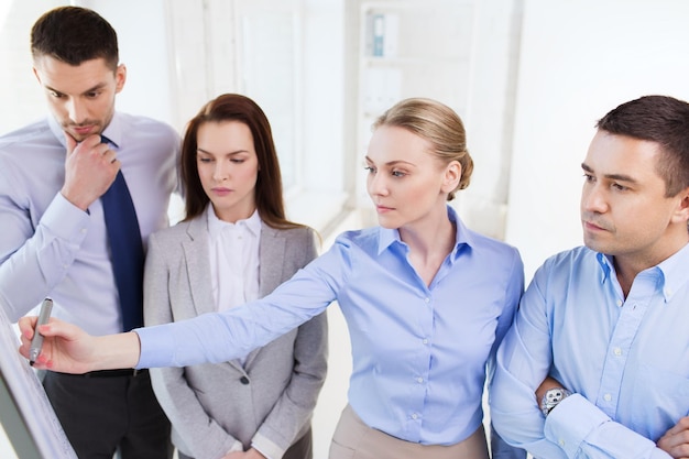 concepto de negocios, personas y conferencias - reunión del equipo de negocios en la presentación en la oficina