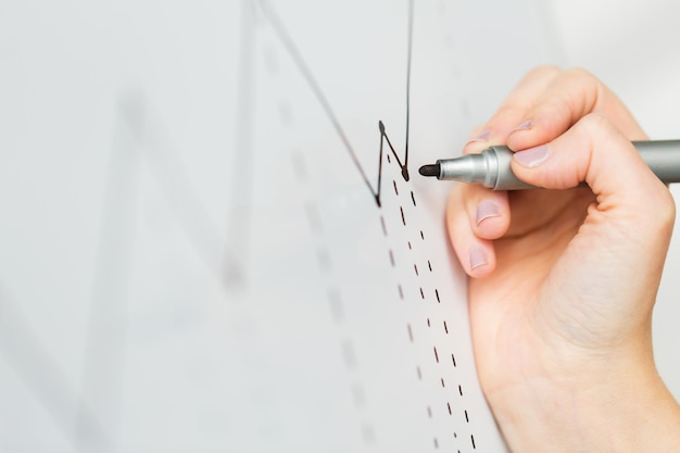 concepto de negocios, personas, economía, análisis y estadísticas: primer plano de la mano con un gráfico de dibujo de marcador en la pizarra blanca de la oficina