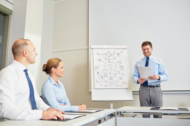 concepto de negocios, personas y trabajo en equipo - grupo de empresarios sonrientes reunidos en la presentación en la oficina