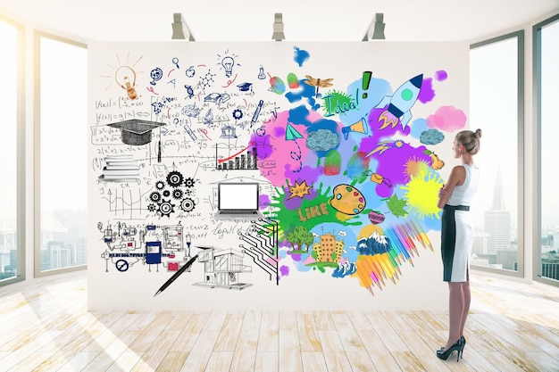 Concepto de pensamiento creativo y analítico