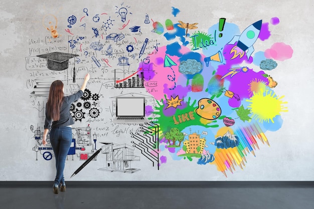 Concepto de pensamiento creativo y analítico