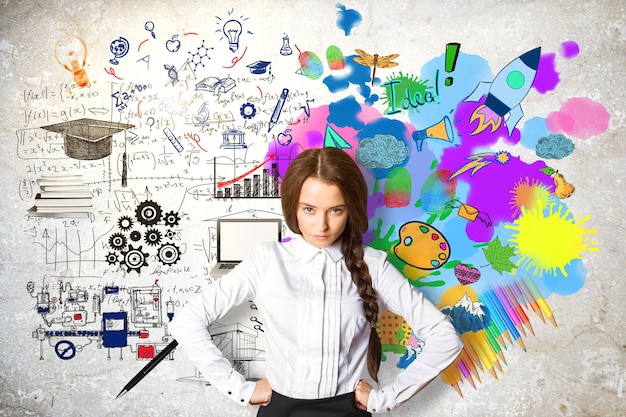 Concepto de pensamiento creativo y analítico