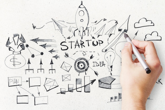 Concepto de plan y finanzas