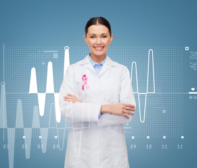 El concepto de salud y medicina: una doctora sonriente con una cinta rosa de concientización sobre el cáncer sobre el fondo del gráfico