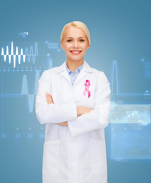 El concepto de salud y medicina: una doctora sonriente con una cinta rosa de concientización sobre el cáncer sobre el fondo del gráfico