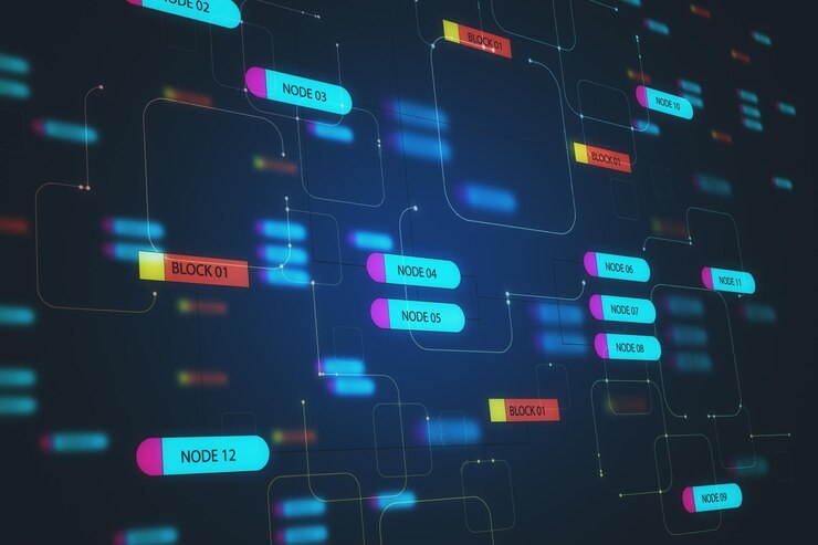 Foto concepto de software y programación con diagrama de árbol de nodos digitales
