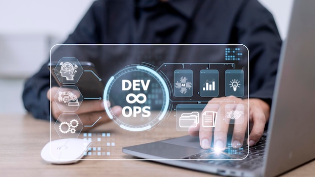 Concepto de tecnología de programación ágil de operaciones de desarrollo de metodología DevOps