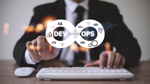 Concepto de tecnología de programación ágil de operaciones de desarrollo de metodología DevOps