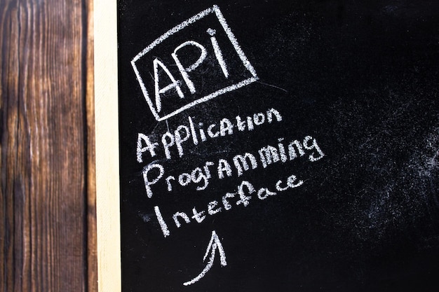 Concepto de texto de interfaz de programación de aplicaciones API en pizarra