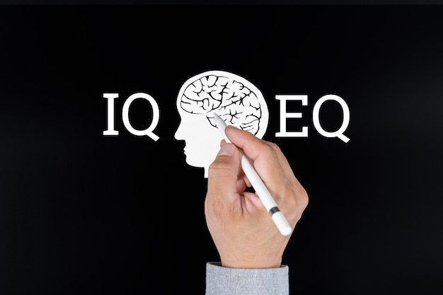 Conocer el cociente intelectual Cómo el cociente emocional conocerte Concepto de cociente emocional e inteligencia Copiar espacio