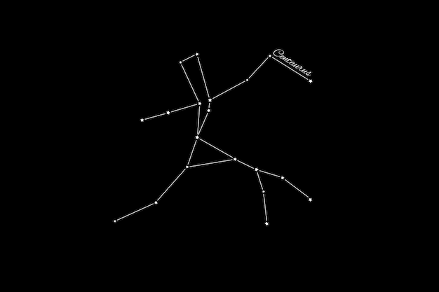 Constelação de Centaurus, Aglomerado de estrelas