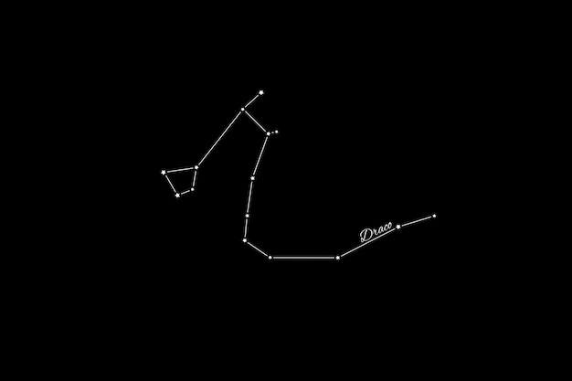 Constelação do dragão, Aglomerado de estrelas, Constelação do dragão