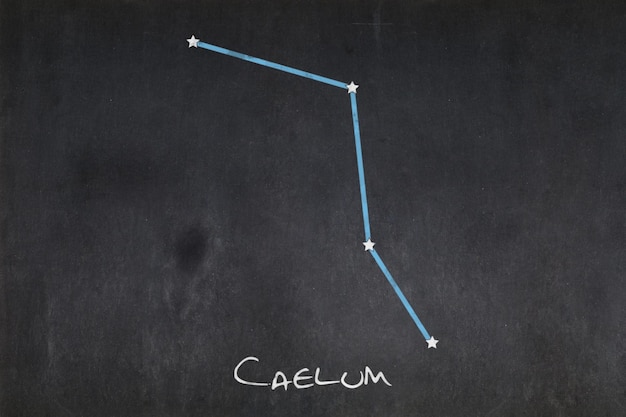 Constelación Caelum dibujada en una pizarra