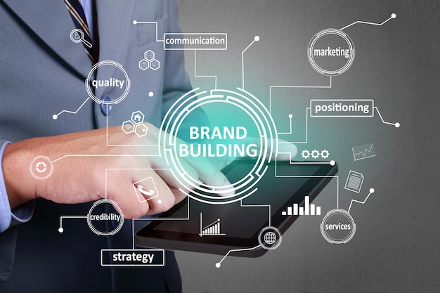 Construir una marca, un negocio, un marketing, una motivación, unas citas inspiradoras, unas palabras, una tipografía.