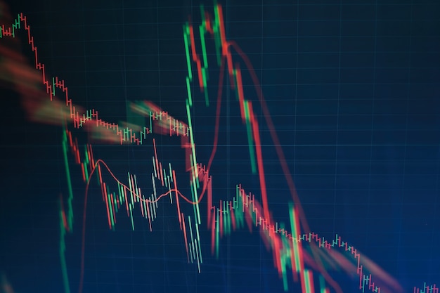 Contabilidade de análise de gráficos de resumo de lucro. O plano de negócios na reunião e análise dos números financeiros para visualizar o desempenho