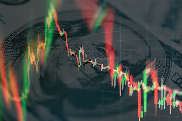 Contabilidade de análise de gráficos de resumo de lucro. O plano de negócios na reunião e análise dos números financeiros para visualizar o desempenho