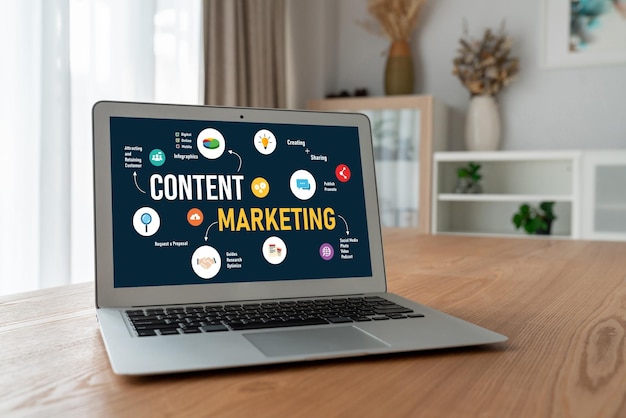 Content-Marketing für modisches Online-Business und E-Commerce