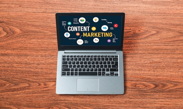 Content-Marketing für modisches Online-Business und E-Commerce