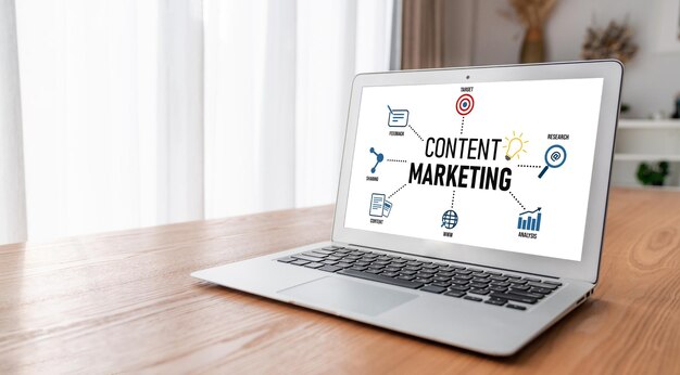 Content-Marketing für modisches Online-Business und E-Commerce