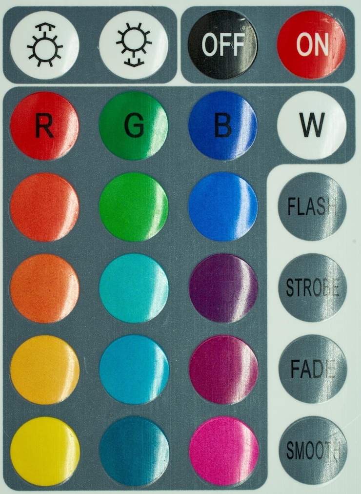 Foto control remoto de luz led con botones de color y modo