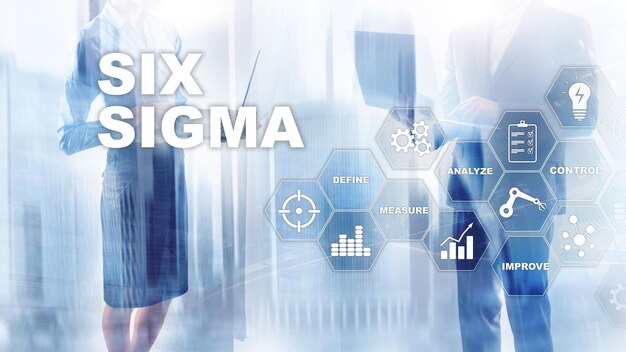 Controle de qualidade de fabricação Six Sigma e conceito de melhoria de processos industriais Internet e tecnologia de negócios