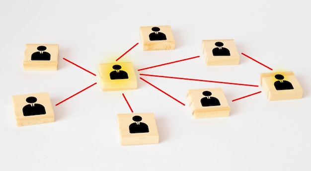 Cooperação e interação entre as pessoas e os empregados Disseminação de informações na sociedade rumores