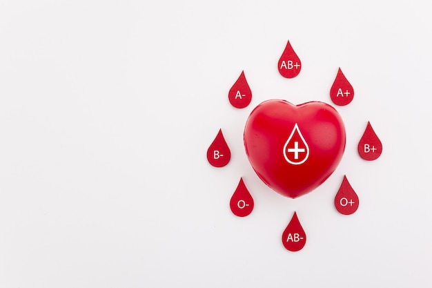 Coração e sangue caem com diferentes tipos de sangue