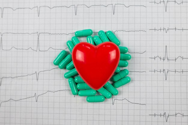 Foto coração vermelho com um monte de comprimidos em forma de cápsulas no fundo de um eletrocardiograma