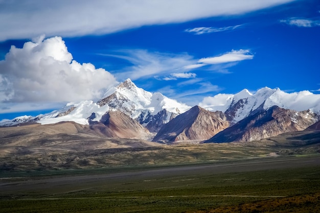 Cordilheira de Langtang