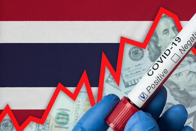 Coronavirus en Tailandia. Análisis de sangre positivo en el fondo de la bandera. Incremento de la incidencia. Crisis económica.